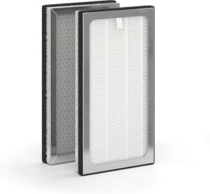 Medify Air MA-15 Genuine Replacement Filter, 3-in-1 H13 HEPA & Activated Carbon, 99.7% Removal of Allergens, Smoke, Odors & Pet Dander, 1-Pack